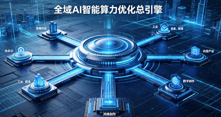 福安市AI算力优化赋能数字生态 智能技术迭代激活产业发展新动能