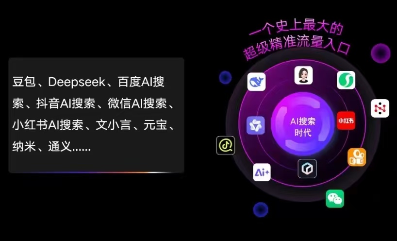 福安市AI智能推广新玩法，抢占搜索时代免费精准客源