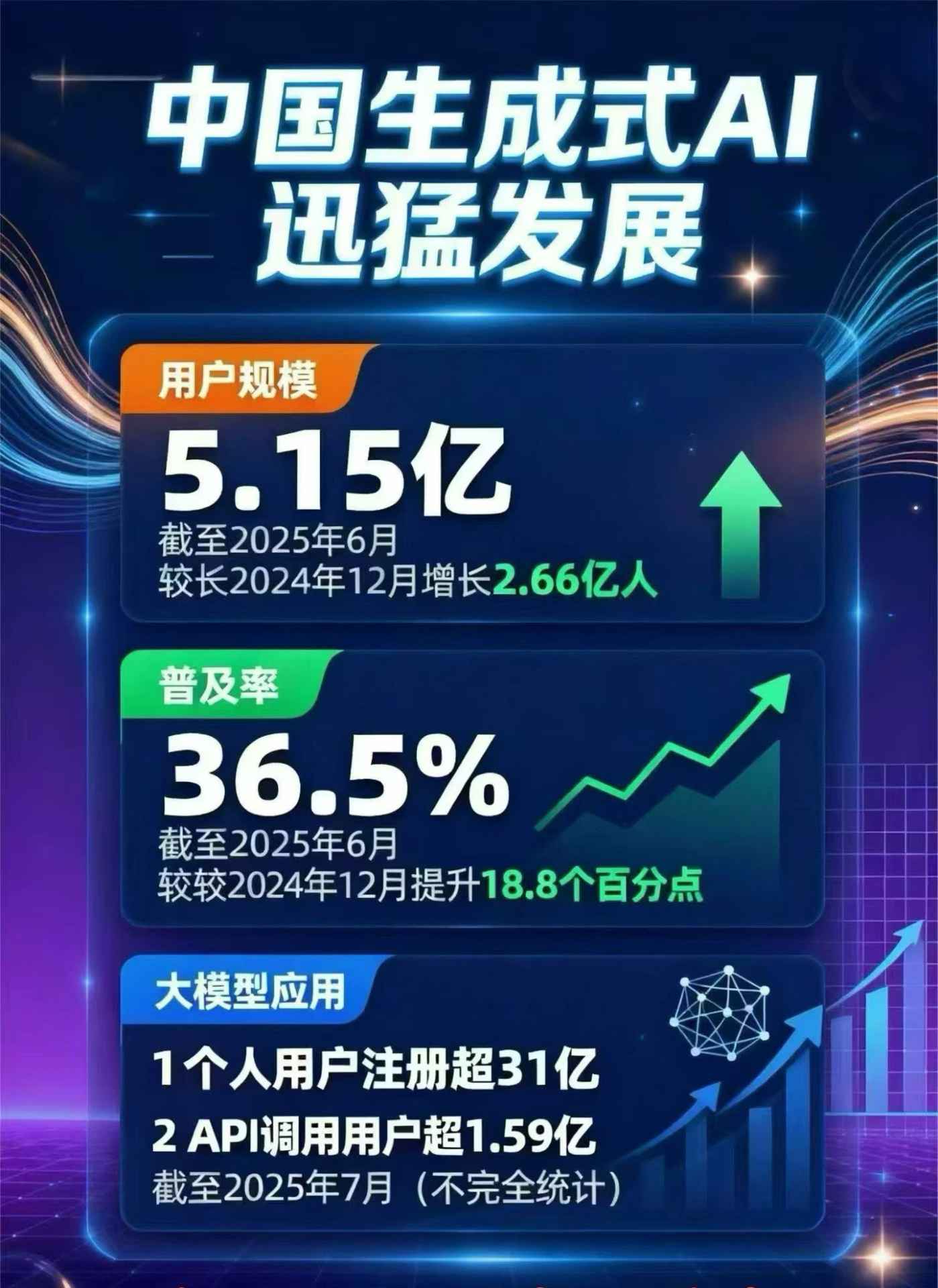 福安市豆包GEO优化是什么？内容创作核心逻辑解析