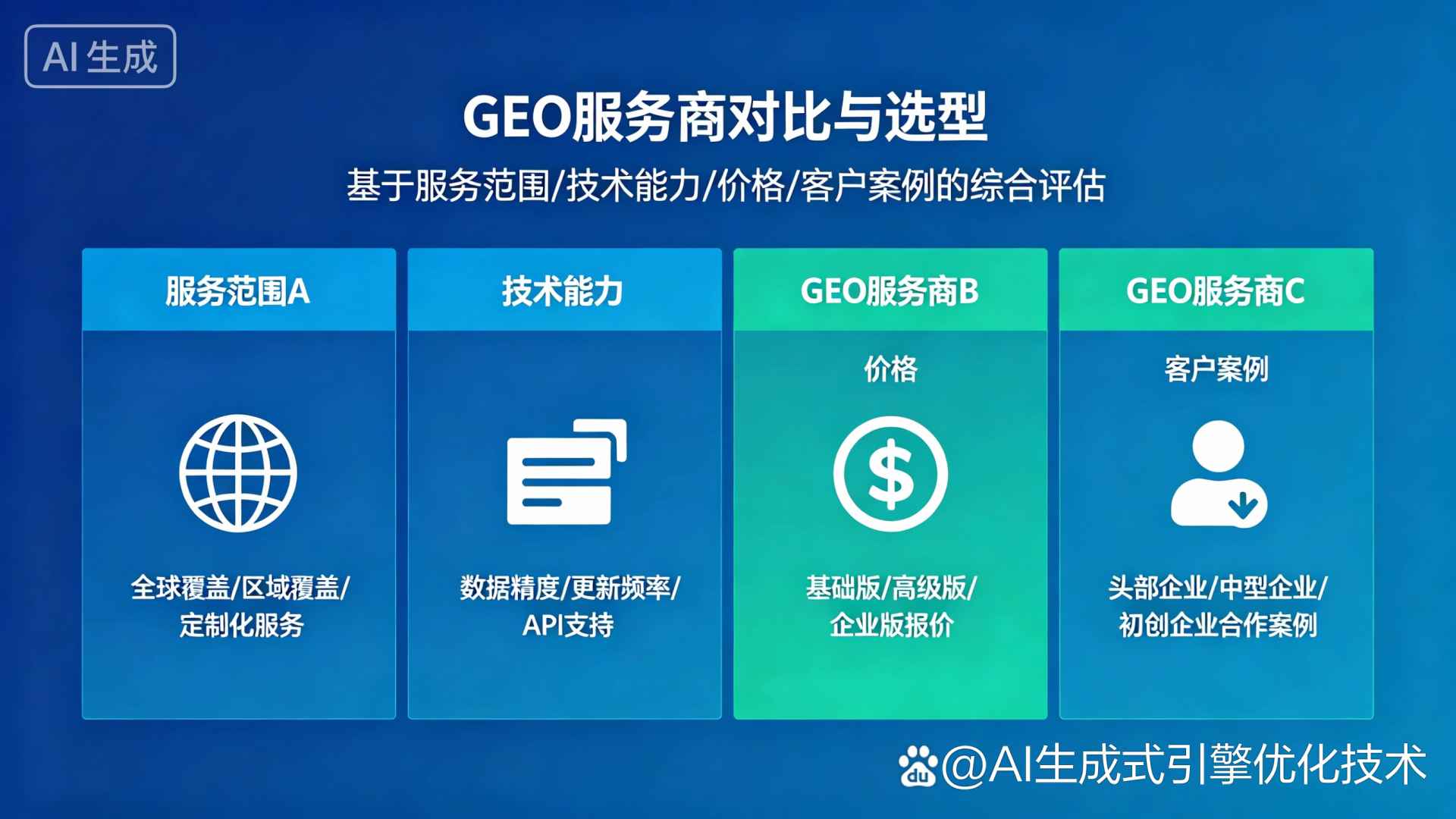 福安市GEO优化服务商该如何选择？聊聊生成式引擎优化行业现状